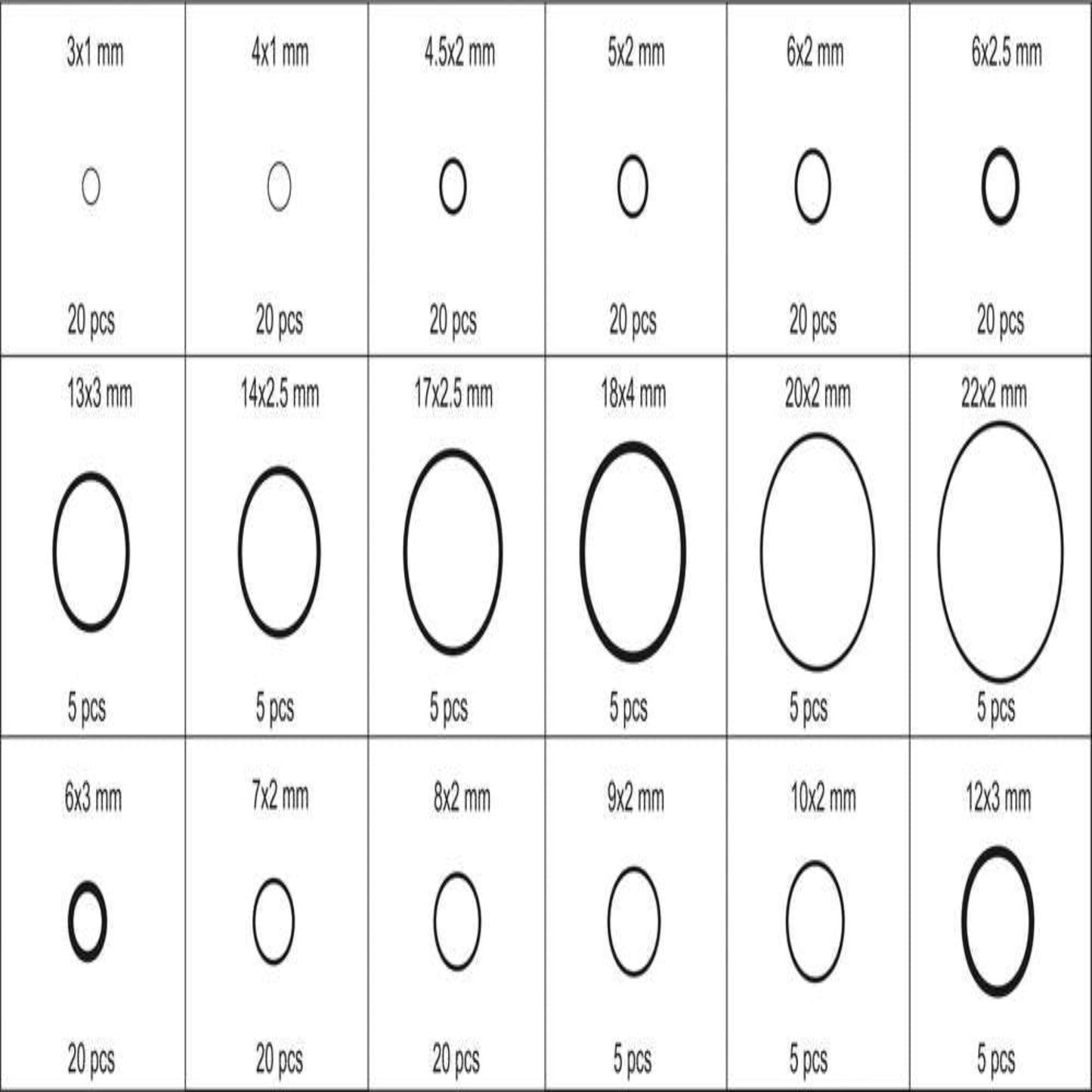 O-Ring/pakninger, Assortiment 225 deler